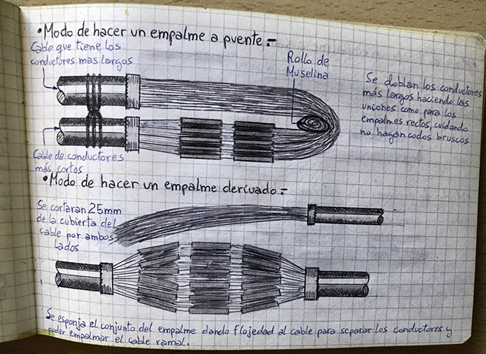 Libreta Curso Empalmadores Alex 3 